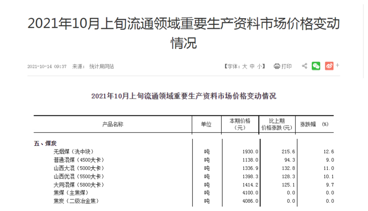 深圳辦公室裝修
